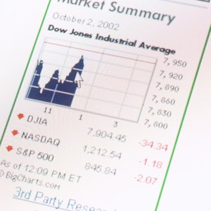 How to Calculate Share Index