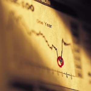 How to Calculate Stock Variance Given the Beta