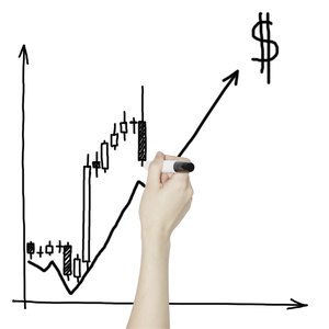 What Does Long Candle Wick Mean in Forex?