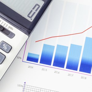 Market Value Added Vs. Economic Value Added