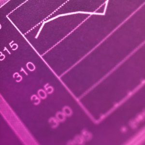 The Advantages of Participating in Preferred Stocks