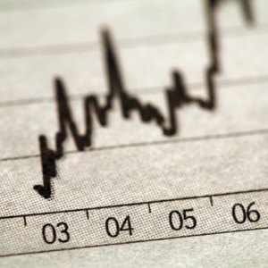 How to Create Your Own Stock Portfolio Charts