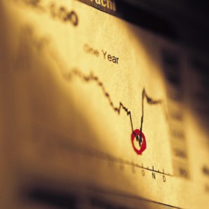 Oscillating Stocks