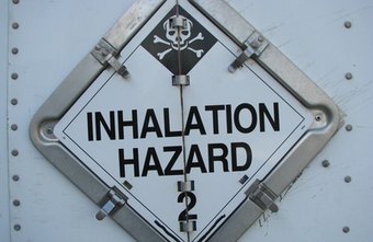 hazards workplace definition safety proper labeling effective program key hazard inhalation