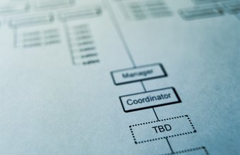 How To Draw Organization Chart In Excel