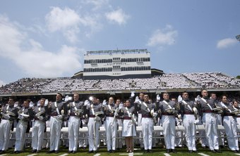 Army Income Chart