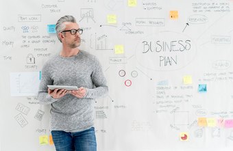 Scotia one business plan writer