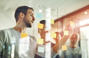 Business Strategic Implementation