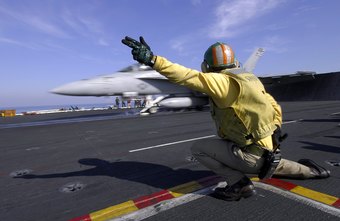 navy fighter pilot requirements