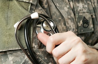 Military Doctor Salary Chart