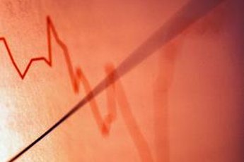 A volatile stock makes a call option more valuable.