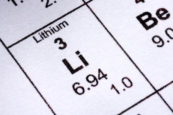 Since you can't buy lithium futures, you have to buy lithium stocks.