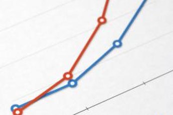 Beta compares a stock's volatility with that of a diversified stock index.