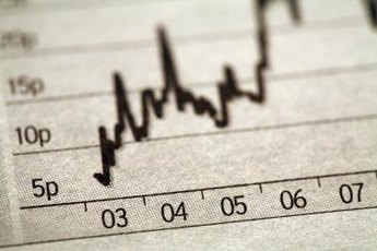 Technical analysis is one method of choosing stocks to trade.