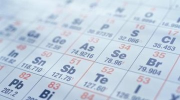 What Substances Contain Polyatomic Ions?