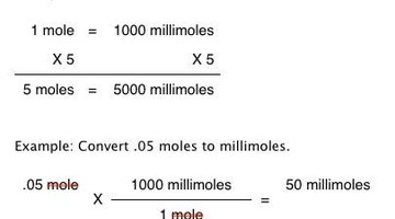 How to Convert Moles to Millimoles