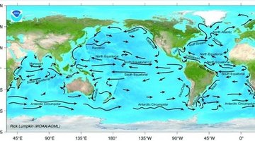 What Are Surface Currents Caused By?
