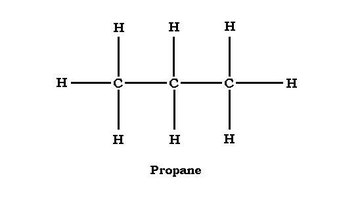 Chemical Formula for Propane