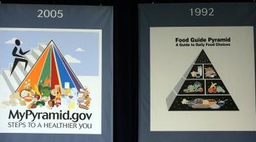 The food pyramid was redesigned so the pyramid is divided in vertical groups.