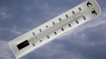 How to Easily Convert Celsius to Fahrenheit