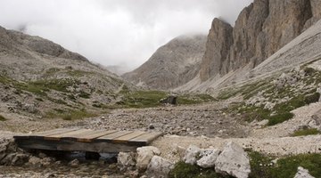 What Forces Cause Weathering & Erosion?