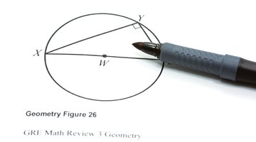 What Are the Subsets of a Line in Geometry?