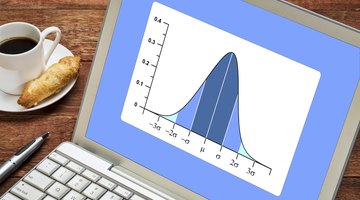 How to Calculate Skew