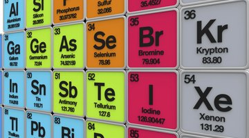 How to Find the Number of Neutrons in an Atom