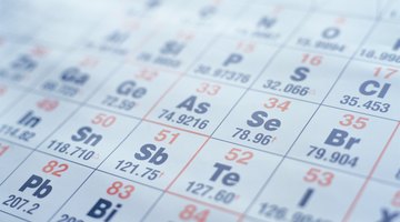 What Is the Effect of Atomic Radius on the Chemical Reactivity of the Halogens?