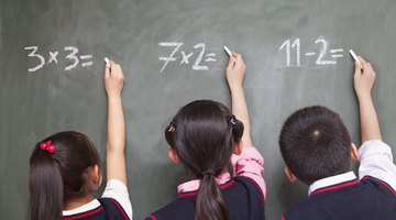 What is Multiplication?