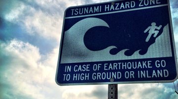 All Types of Tsunamis
