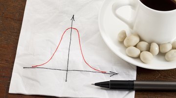How to Convert Z-Score to Percentages