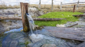 Types of Water Resources