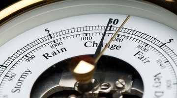 Weather Instruments & Their Uses