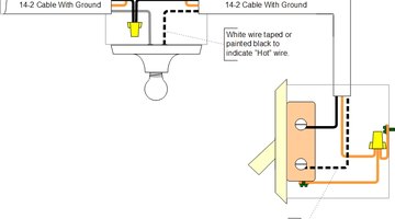 Adding a Switch to an Existing Light