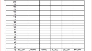 How to Create a Histogram in Microsoft Word | eHow UK