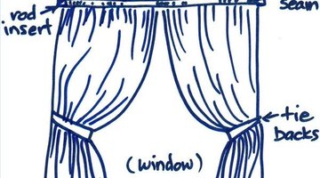 window curtain diagram