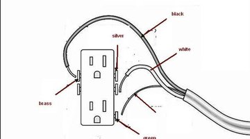 Wiring the outlet