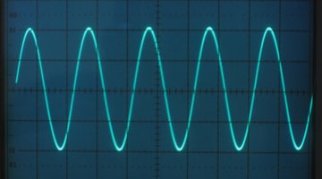 Alternating current never stays the same and keeps reversing.