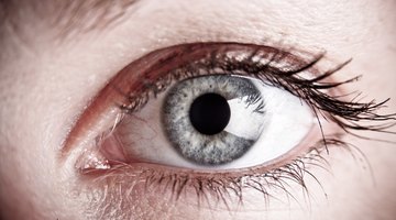 Image result for Fibromyalgia Eye Problems