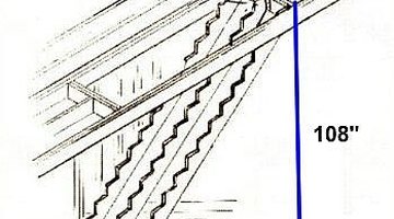 calculating stair height