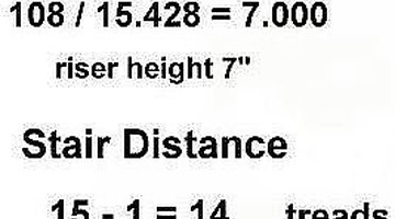 stair formula