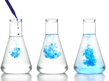 model diffusion experiment