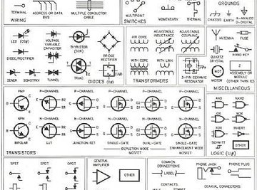 Example of schematic symbols