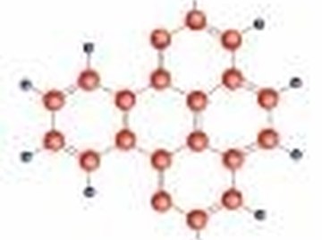 How Is Magnesium Oxide Made?