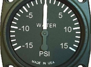 How To Calculate Water Pressure