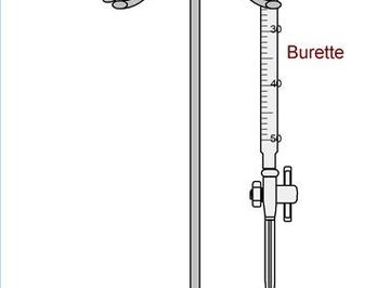 Typical titration setup