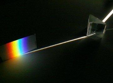How a Spectrometer Works