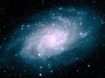 Spiral galaxy