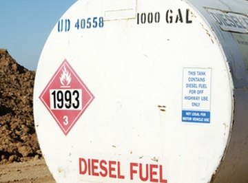 Understanding Diesel Fuel Storage Requirements